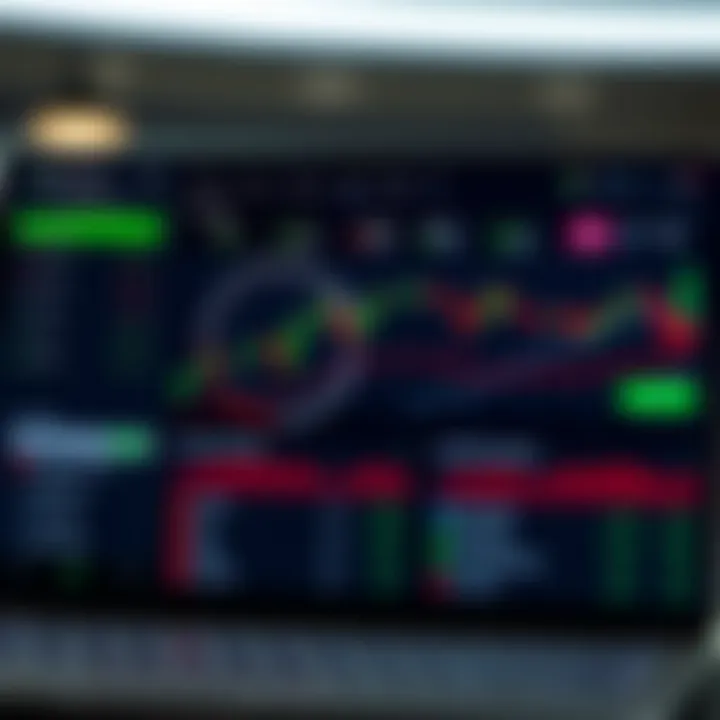 Dashboard view of IQ Option platform highlighting key features and tools for online trading