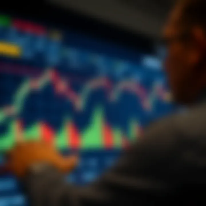 Visualization of risk management techniques with trend lines and trading signals on a digital chart