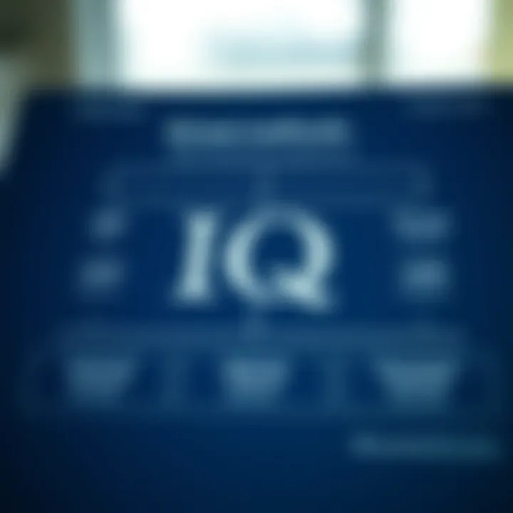 Diagram showing different IQ test methods and their comparative approaches in measurement