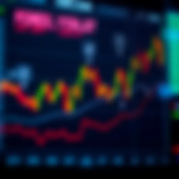 Guia Completo para Iniciantes Operarem no Forex