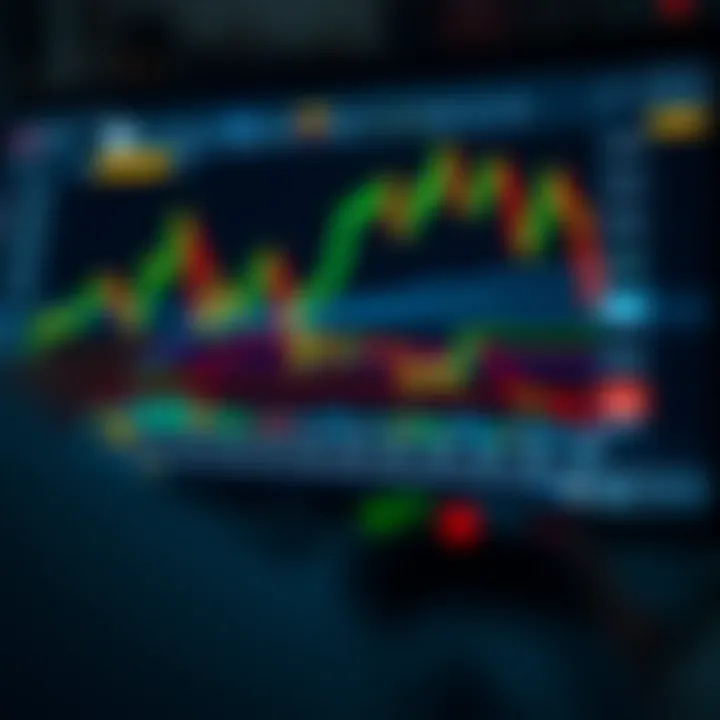 MetaTrader Platform Displaying CFD Trading Features Interface of MetaTrader platform showing CFD trading charts and asset options