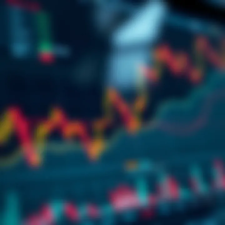 Graph depicting risk management strategies and regulatory framework in derivatives trading