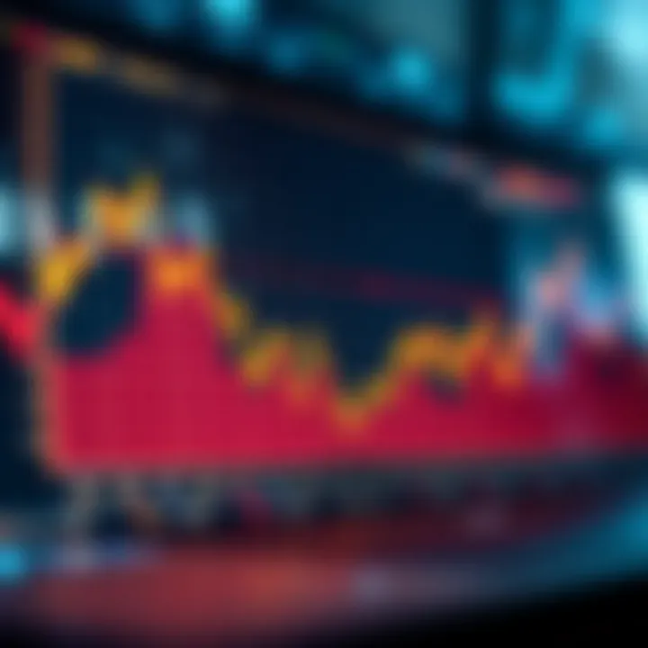 Market Volatility Trends in Financial Trading Graph showing market volatility fluctuations over time