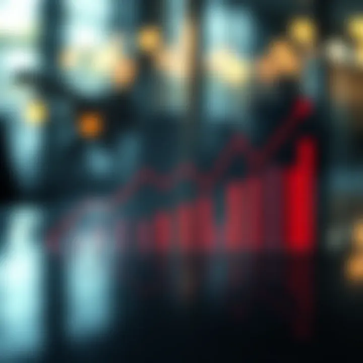 Profitability Trends of Oil Investment Platform Graph showing the profitability trends of an oil investment platform
