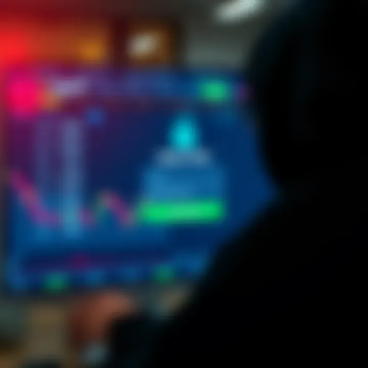 Secure login with password and two-factor authentication on a trading platform
