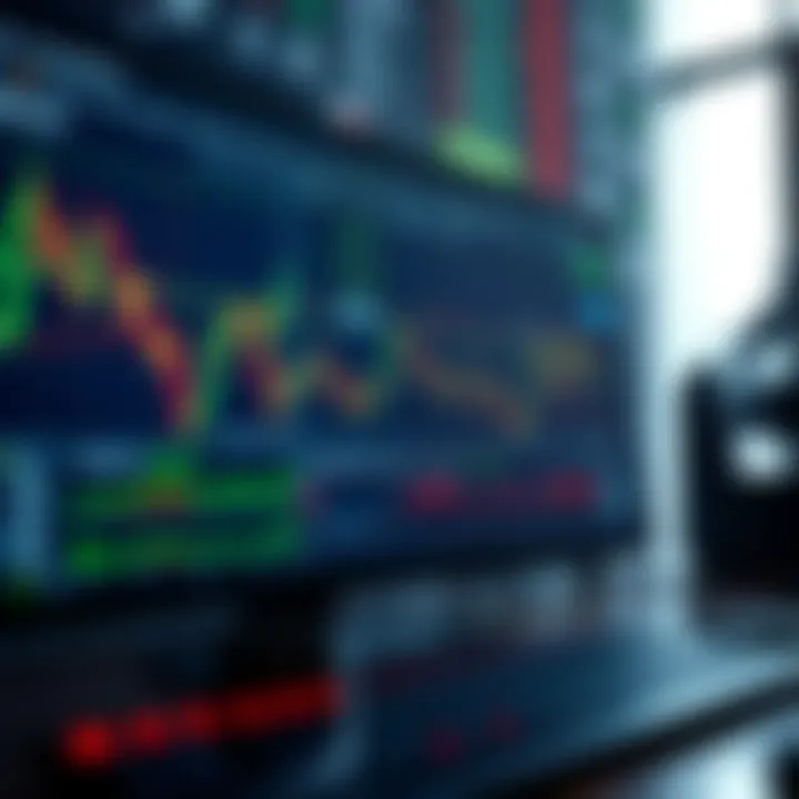Interface of an options trading platform showing charts and trading tools