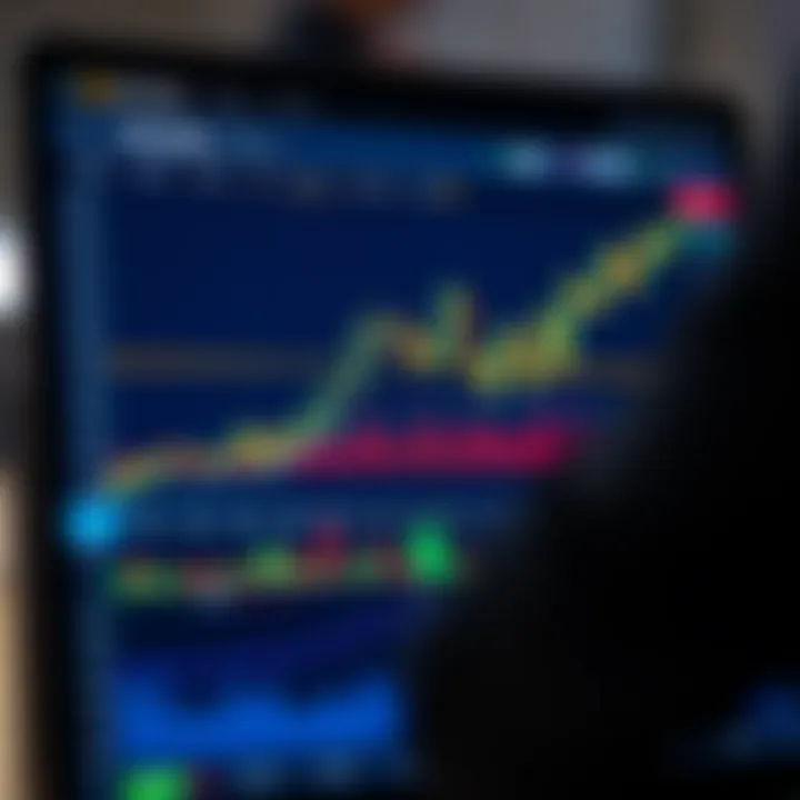 OTC na IQ Option: entenda como funciona