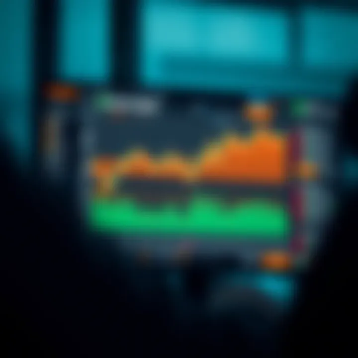 User interface showcasing key features of a binary options trading platform