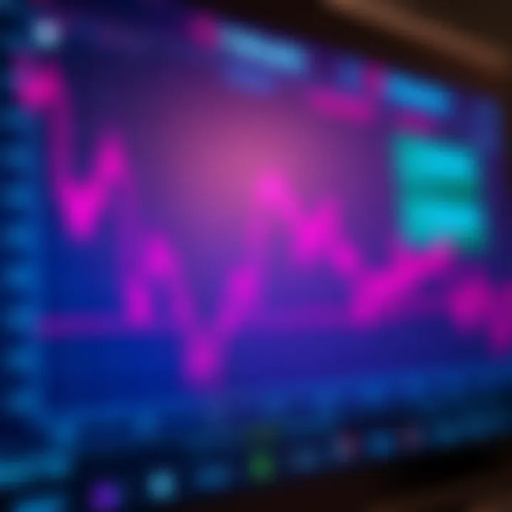 Graph showing rising and falling Polkadot cryptocurrency price trends on a digital interface