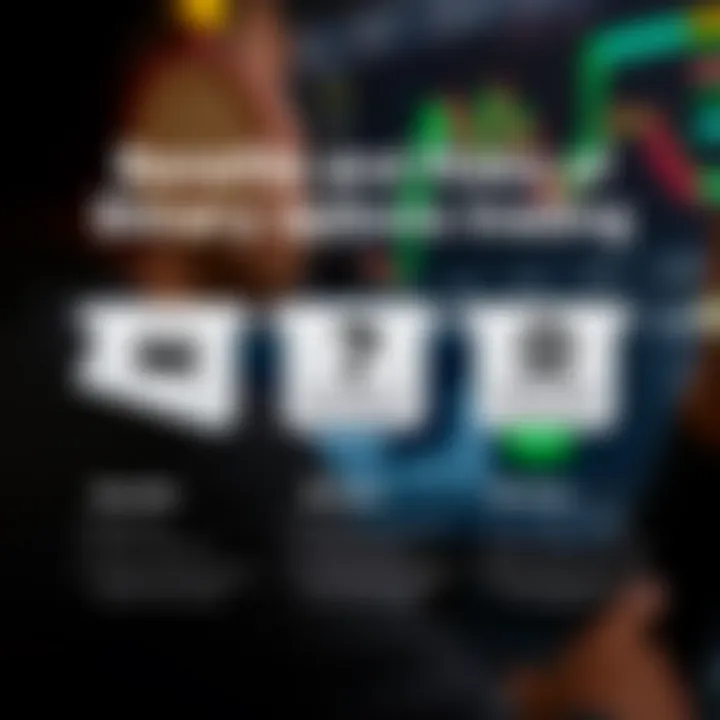 Graphical representation of benefits and risks associated with binary options trading on QQuotex