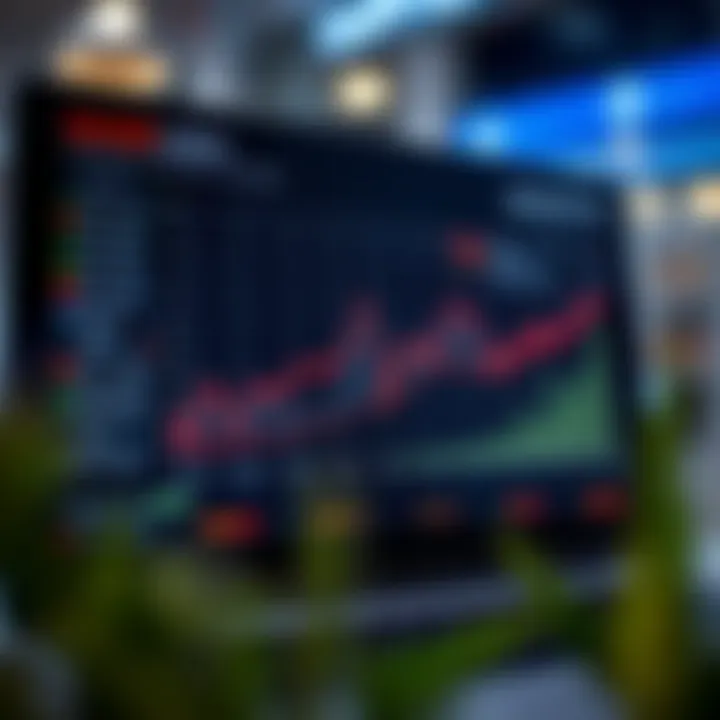 Graph illustrating core functionalities and features of Quoptex platform