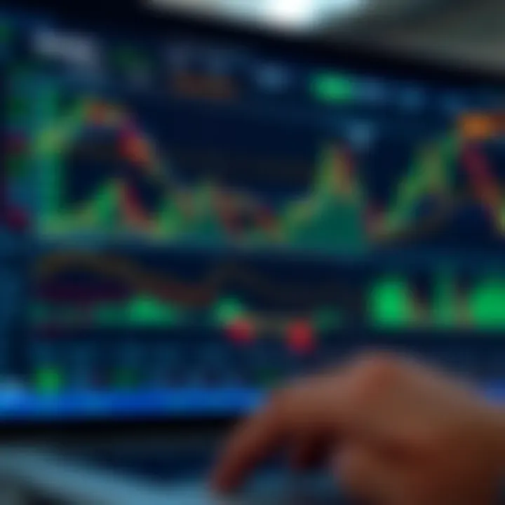 Digital trading platform interface showcasing real-time financial charts and trading options