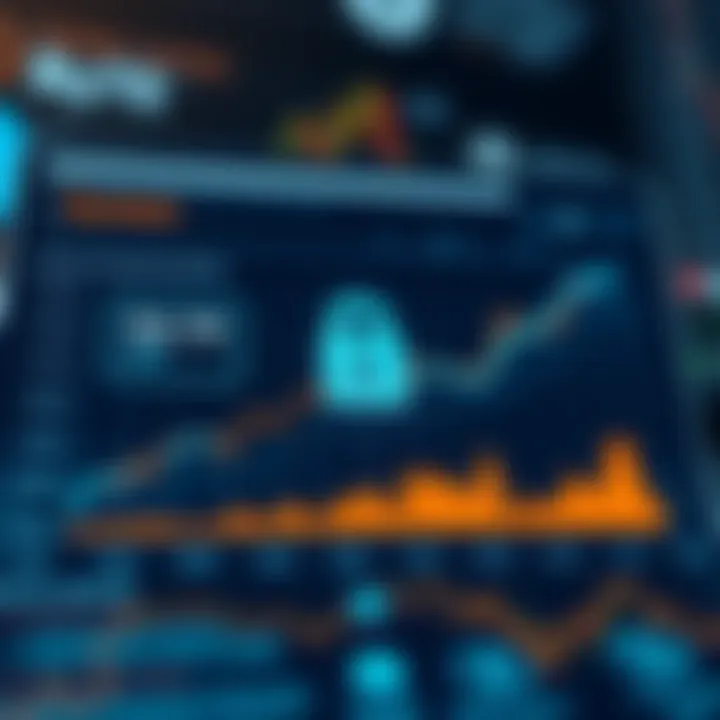Security and Transaction Methods on Quotex.io Platform Graph depicting security features and transaction methods available on Quotex.io