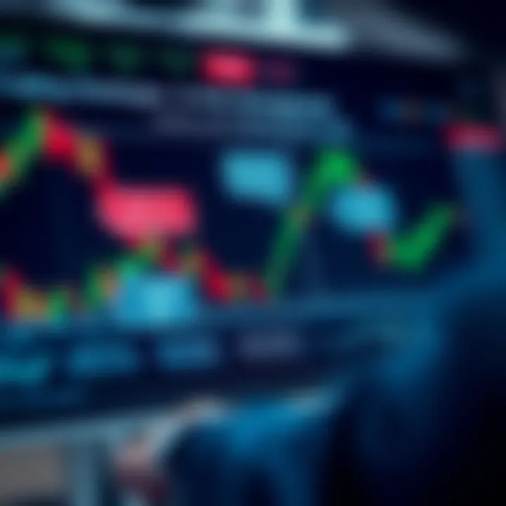 Diagram illustrating trading strategies and risk management techniques for effective use of Quotex platform
