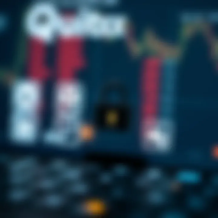 Secure financial transaction icons representing Quotexx deposit methods and security measures