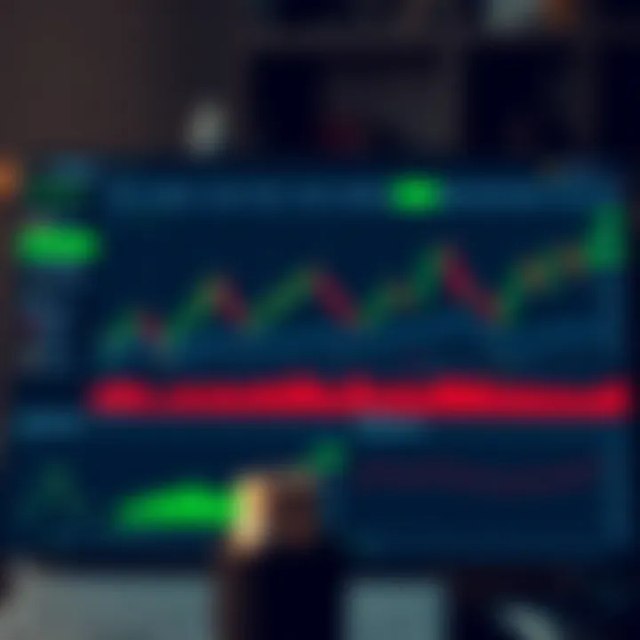 Dashboard of Quotrex trading platform showcasing market data and trading tools