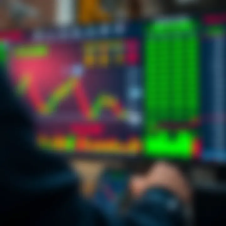 Graphical representation of simulated financial trades demonstrating risk-free practice