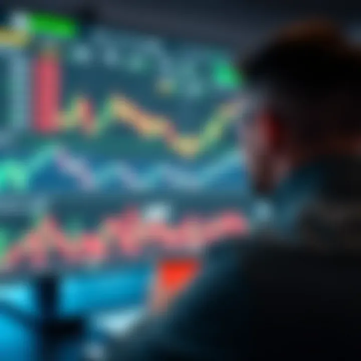Como usar o simulador da IQ Option para investir Como usar o simulador da IQ Option para investir