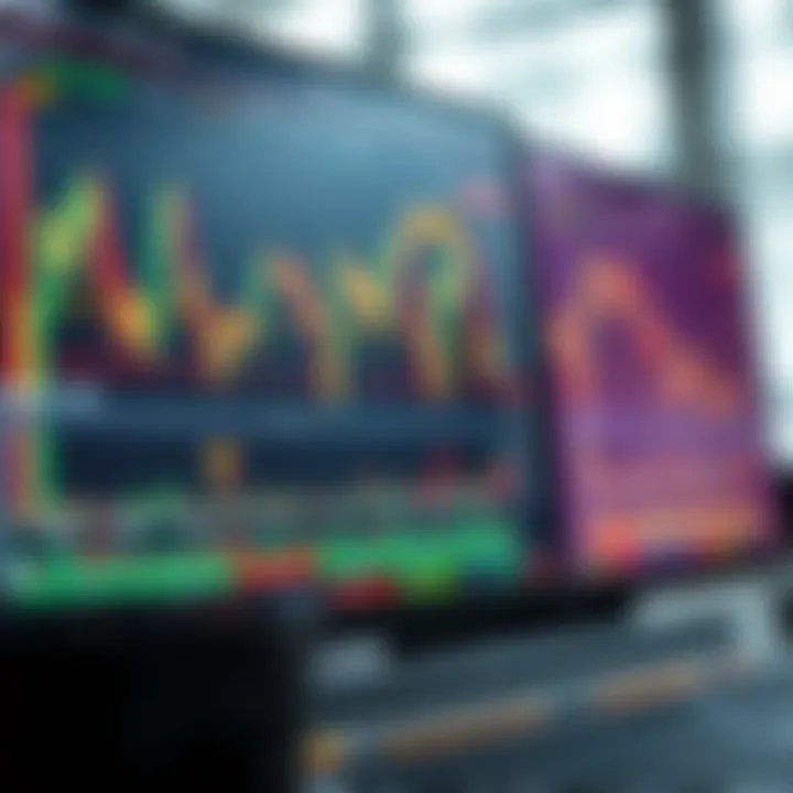 Detailed view of an online trading platform interface displaying charts and market data