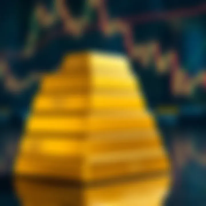 Peso padrão e variações das barras de ouro Peso padrão e variações das barras de ouro