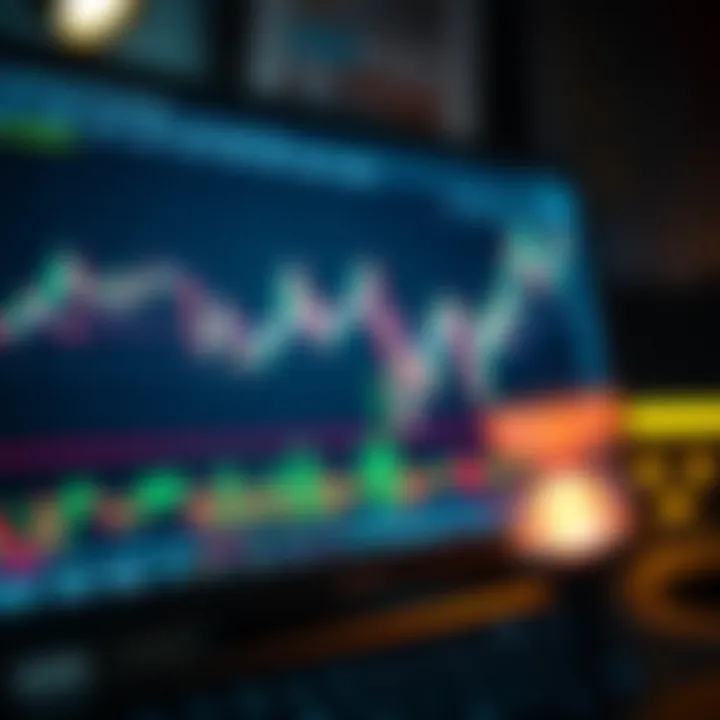 Chart illustrating technical analysis indicators on a digital trading platform