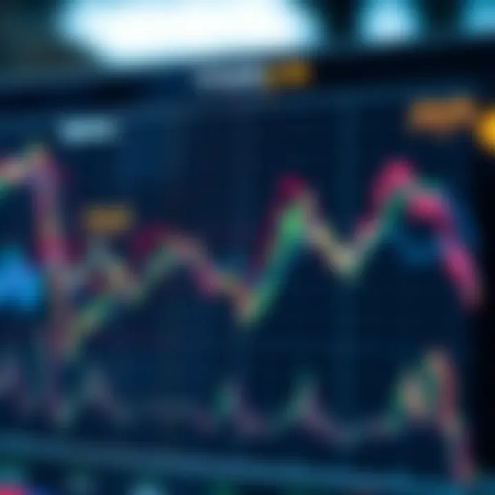 Graph showing different types of financial derivatives including options, futures, and swaps