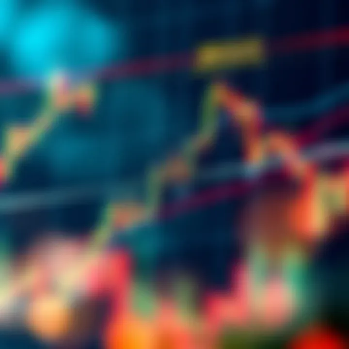 Graph showing Fibonacci retracement levels applied on a financial market chart highlighting key support and resistance points