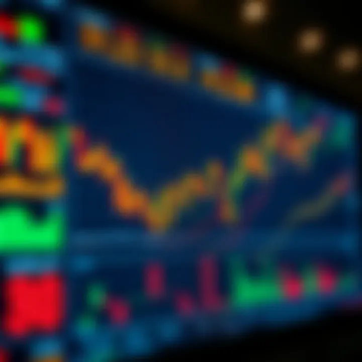 Financial Instruments for Volatility Trading Various financial instruments used for volatility trading on a digital screen